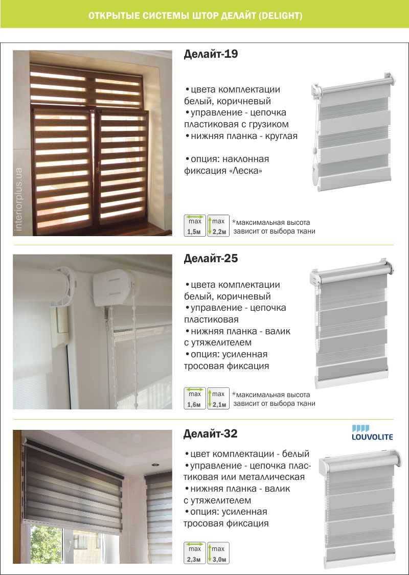 Системы день ночь жалюзи